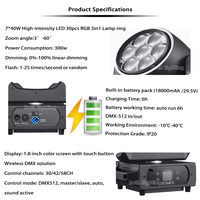 BPM Splash X 2 pièces Blanc avec étui Wash Moving Heads Éclairage double 7*40w Bee Eye Sans fil Batterie Mariage DJ Fête Scène Théâtre
