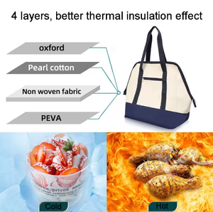 Sac isotherme multifonction SANJIN en aluminium écologique 30L grande capacité pour courses et repas – Vente chaude - Product Image 4