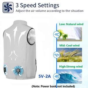 Chaqueta DE VENTILADOR DE VERANO ligera transpirable Chaleco de aire acondicionado ventilador de carga USB chaqueta de refrigeración abrigo para trabajador al aire libre - Product Image 3