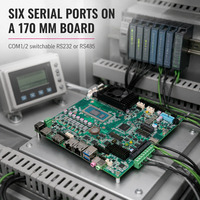 Carte mère industrielle Intel 12e et 13e génération Alder Raptor Lake 6x COM RS232 RS485 2x Intel I226 LAN HD 2.0 DP LVDS EDP DC 12-19V