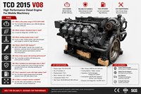 Moteur diesel V8 SCDC pour TCD 2015 V08 500kW 670HP, norme EPA Tier 2, garantie 2 ans pour excavatrice, chargeuse, machines minières