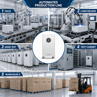 Stock UE - Batterie de stockage d'énergie domestique LiFePO4 5kWh 48V 100Ah tout-en-un - Batterie solaire ESS avec BMS intelligent - Fabricant OEM ODM
