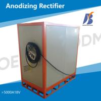 4000A 24V redresseur scr anodisation redresseur électropolissage