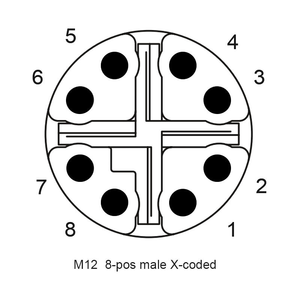 Newstep M12 x-mã hóa <span class=keywords><strong>RJ45</strong></span> che chắn không thấm nước 8-pin công nghiệp máy ảnh Ethernet mạng cat5e cáp 2m đồng PCB FPC UHF RF điện - Product Image 6