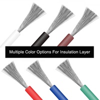 Cable flexible trenzado MultiCore sin halógenos de un solo núcleo 6-16 AWG de silicona de cobre estañado extra suave para automóviles industriales