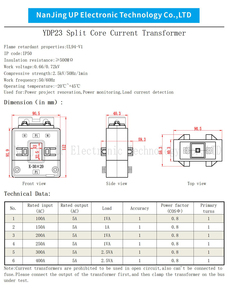 Njxse ydp23 hiện tại biến áp chia lõi 100A 150A 200A 300A 400A hiện tại biến áp CT 100/<span class=keywords><strong>5</strong></span> 150/<span class=keywords><strong>5</strong></span> 200/<span class=keywords><strong>5</strong></span> 300/<span class=keywords><strong>5</strong></span> 400/<span class=keywords><strong>5</strong></span> nhà máy - Product Image 3