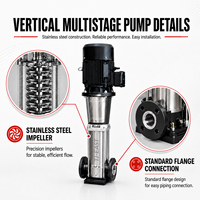 Bomba Centrífuga Vertical Multietapa de Acero Inoxidable con Motor Eléctrico, Bomba de Refuerzo de Agua Multietapa