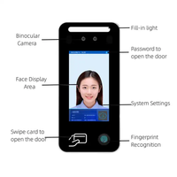 F22 rfid nfc lecteur de carte d'identité badge ant biométrique empreinte digitale contrôle d'accès produits système pour porte de bureau de bus