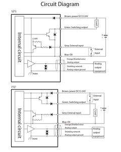 LSD-C100(P)-485 độ ổn định cao đo khoảng cách 100mm cảm biến dịch chuyển laser với RS485 - Product Image 3