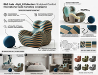 Fauteuil rayé UP5 de designer emblématique avec pouf boule, chaise longue de luxe Big Mama Donna pour projets d'intérieur haut de gamme
