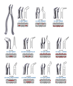 Gốc nha khoa phổ biến trên và dưới hàm khai thác kẹp còn lại gốc khai thác phổ quát Răng kẹp - Product Image 5