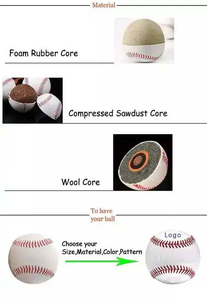 Custom Printed Logo Full Grain PU PVC Leather Flat Seam Raised Wool Cork Softball Training Weight Professional <strong>Baseball</strong> <strong>Balls</strong> - Product Image 5