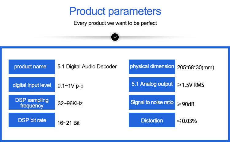 Decoder 5.1CH with Bluetooth Receiver Audio Converter 5.1 MP3 USB  Amplifier DAC Spdif For Home Theater Sound KTV Play
