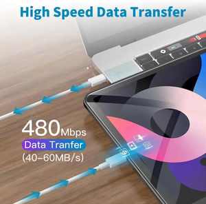 Câble USB Type C vers C en nylon tressé à charge rapide pour iPhone 15 Pro Max - Product Image 6