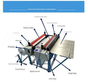 Máquina Cortadora Automática de Rollos de Papel de Cuero Vacuno, PVC, PET, Película de Burbujas de Aire y Metal, de Alta Velocidad y Dimensiones Compactas - Product Image 3