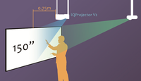 Projecteur laser 4k Tableau blanc intelligent avec projecteur hd Projecteur LED en vente