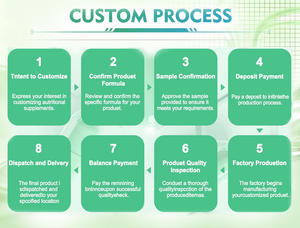 Proteína de Suero de Leche <span class=keywords><strong>para</strong></span> Aumentar Masa Muscular, Nutrición Deportiva de Alta Calidad, OEM/ODM, Proteína por Porción <span class=keywords><strong>para</strong></span> Adultos - Product Image 4