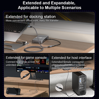 Cable de Extensión USB4 Tipo-C Macho a Hembra ULT-unite, Transferencia de Datos de 40 Gbps, Suministro de Energía de 240 W, Garantía de 12 Meses, Uso en Computadora