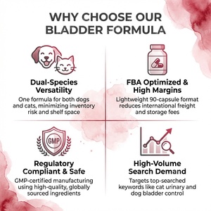 Integratore OEM per la Salute del Tratto Urinario di <span class=keywords><strong>Cani</strong></span> e Gatti, Capsule per la Difesa della Vescica, Formula Veterinaria con Etichetta Privata - Product Image 2