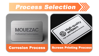Machine professionnelle de gaufrage de labels métalliques avec système de marquage de précision pour la production en usine de fabrication de labels métalliques
