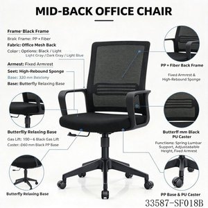 Ergonomic Mesh <b>Office</b> <b>Chair</b> Mid Back Swivel Computer <b>Chair</b> with Fixed Armrest Tilt Green Seat 33587-SF018A - Product Image 4