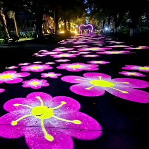 Advertising Floor Gobo <b>Projector</b> for Malls Hotels Events Retail Entrances Museums and Promotional Display Projects - Product Image 1