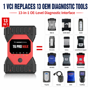 เครื่องสแกนวินิจฉัย TabScan T6 Pro Max 13 in 1 ระดับ OE รองรับ VCI พร้อมฟังก์ชั่น CAN FD DoIP J2534 สำหรับการโปรแกรมและการทำรีโมทแมปปิ้ง สำหรับรถยนต์เบนซ์ บีเอ็มดับเบิลยู วีเอจี และปอร์เช่ - Product Image 2