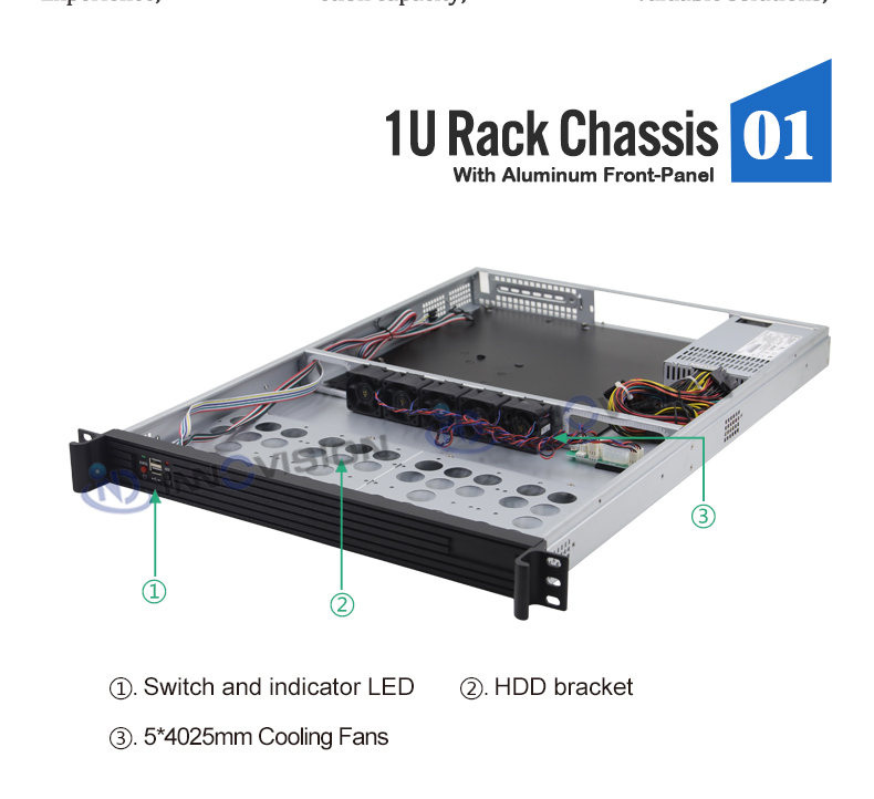 1u ラックケース 1uラックマウントatxサーバーケースL650mmサポート最大12*13