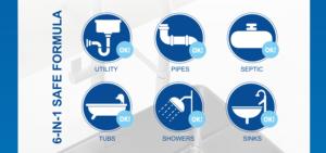 Non fragili Banish gli odori di lavaggio a flusso di scarico a strisce di scarico per rimuovere gli intasamenti del tubo del <span class=keywords><strong>lavandino</strong></span> - Product Image 4