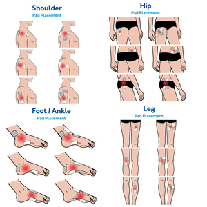 2025 New Product 36 Modes Physiotherapy Pulse Acupuncture Body Massager Self Adhesive Pads Tens Ems - Product Image 5