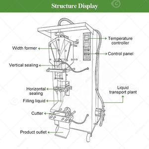 Machine de fabrication d'eau pure en sachet avec filtration automatique - Product Image 5