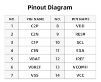 Mini écran OLED de 0,96 pouce, sans écran tactile, blanc, SSD1315, résolution 128x64, interface 4-SPI/I2C/8080, type à souder 30 broches