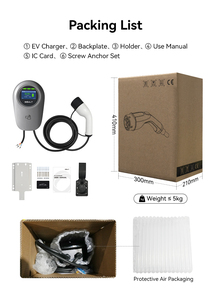 เครื่องชาร์จรถยนต์ไฟฟ้าแบบเคลื่อนย้ายได้ กำลังไฟ 7/11/22 กิโลวัตต์ 32 แอมป์ ชนิดที่ 2 สภาพใหม่ พร้อมกล่องควบคุม - Product Image 3