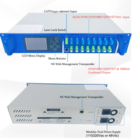 Prix Factoru Fullwel breveté 2U Rack XG(S)-PON Type de module de G-PON amplificateur optique WDM EDFA avec puissance de sortie 8 ports 22dBm