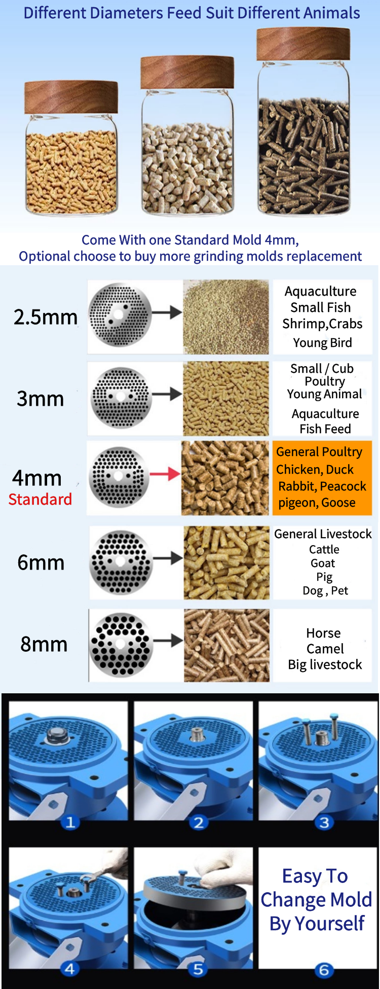 220v tractor pet food waste convert machine to make pellets press homemade animal produce chicken food feed making machine price