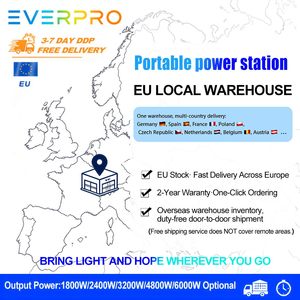 OUKITEL P2001 Plus สถานีไฟฟ้าพกพา 2048Wh 2400W MPPT แบตเตอรี่ LiFePO4 อินเวอร์เตอร์คลื่นไซน์บริสุทธิ์ เครื่องกำเนิดพลังงานแสงอาทิตย์สำหรับบ้าน - Product Image 6