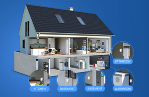เซ็นเซอร์ตรวจจับการรั่วไหลของเมมเบรน EM300-MLD รับประกันการป้องกันน้ำรั่วสำหรับทุกตาราง - Product Image 4