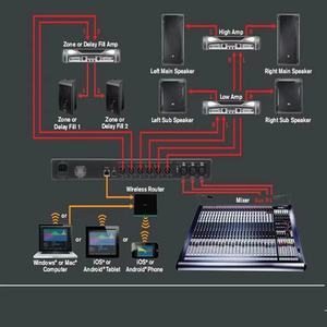 Processore Audio PA2/260/360 DBX PA2 2 Ingressi <span class=keywords><strong>6</strong></span> Uscite Processore DSP Audio Processore di Effetti Audio Digitali - Product Image 5