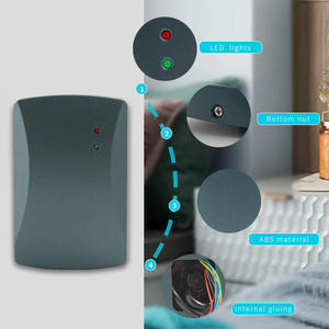 Lecteur de cartes RFID 125 KHz pour système de contrôle d'accès aux ascenseurs, lecteur de cartes d'identité - Product Image 3