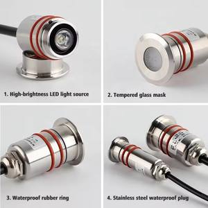 Мини 1 Вт наружный светодиодный светильник для сада и газона - Product Image 4