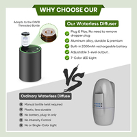 Diffuseur d'huiles essentielles sans eau rechargeable pour la maison, diffuseur d'air frais pour voiture, machine diffuseur avec certifications CE ROHS