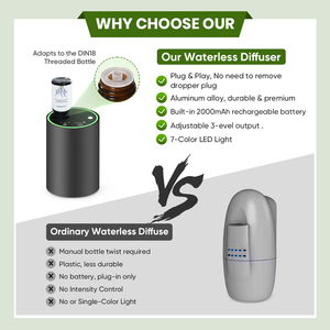 Bán buôn nhà không dùng nước khuếch tán có thể sạc lại mùi hương dầu khuếch tán xe làm mát không khí khuếch tán máy với CE ROHS - Product Image 3