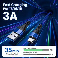 Câble de charge rapide USB vers Type C en nylon tressé 3A, cordon de charge anti-casse pour smartphones et tablettes Android