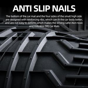 <span class=keywords><strong>2020</strong></span> nuevo diseño de accesorios de coche Esteras del coche todo el tiempo TPE Esteras del coche para HYUNDAI <span class=keywords><strong>SANTA</strong></span> <span class=keywords><strong>FE</strong></span> 2019-<span class=keywords><strong>2020</strong></span> - Product Image 6