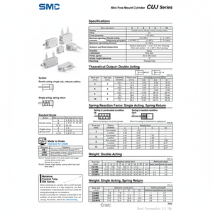 SMC Mini cylindre à montage libre CUJB16-10D pièces pneumatiques - Product Image 1