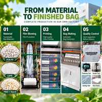 Sacs Ziplock Biodégradables Personnalisés avec Fenêtre Transparente pour Vêtements – Emballage Zip en Plastique Couleur Mate
