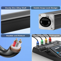 Boîtier répartiteur DMX pour câble serpent RJ45 vers XLR Ethercon, prolongateur de signal audio avec connecteurs XLR mâles et femelles 3 broches à 4 canaux
