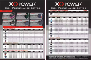 XQ-Power Su Geçirmez 10kg 20kg 30kg <span class=keywords><strong>40kg</strong></span> 50kg Dijital Rc <span class=keywords><strong>Servo</strong></span> - Product Image 3