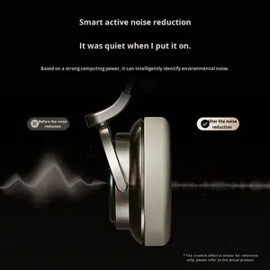 หูฟังตัดเสียงรบกวน SIAASOO E2 รุ่น Music Master สำหรับห้องทำงานแบบไม่มีคน ห้องพักผ่อน งีบหลับก่อนนอน ผ่อนคลาย - Product Image 2