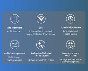 Display LCD HD da 24 Pollici di Alta Qualità per Segnaletica Digitale da Interno, Adatto per <span class=keywords><strong>Video</strong></span> Wall in Ristoranti - Product Image 6